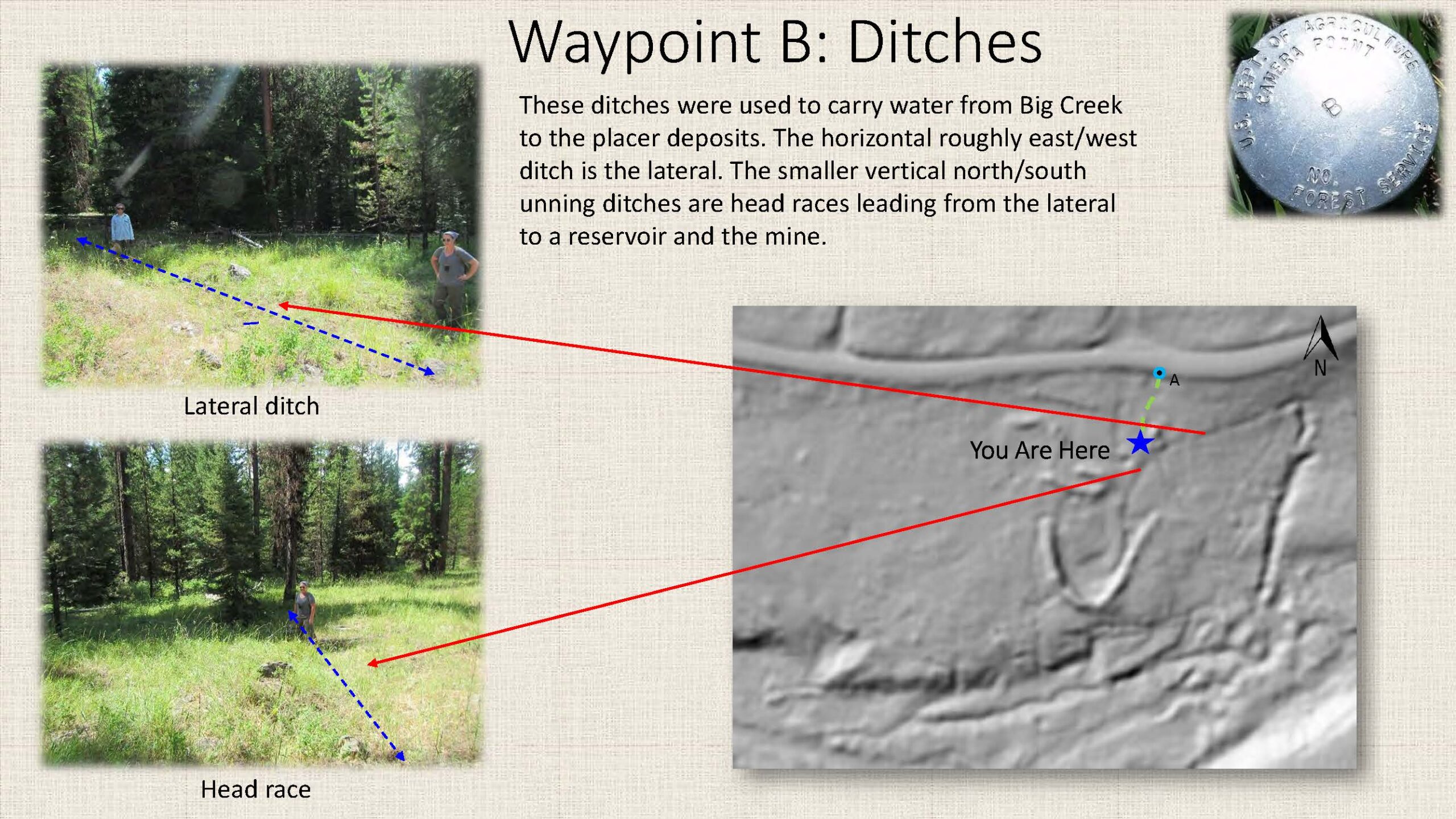 Waypoint B: Ditches